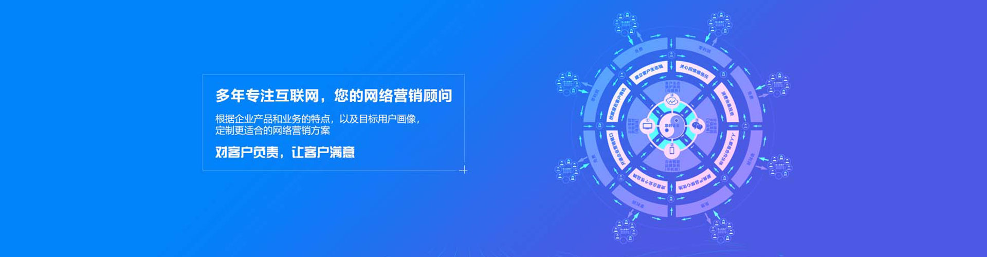 阿里sem开户